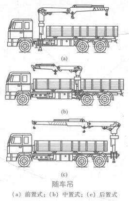 淮安隨車吊出租.jpg